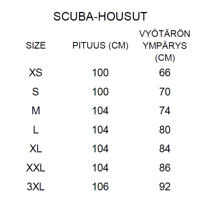 Leijonat Scuba collegehousut