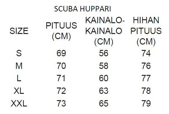 Leijonat Scuba huppari